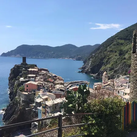 Sergiohome * La Spezia